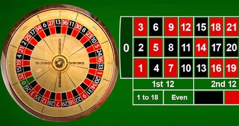 roulette tipps und tricks